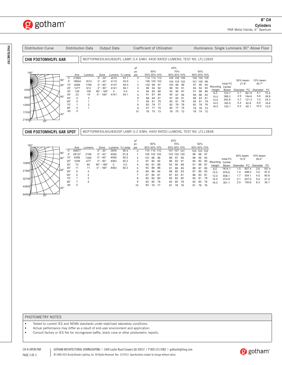 8” ch cylinders | Gotham 8 CH Cylinder PAR SpecSheet User Manual | Page 3 / 3