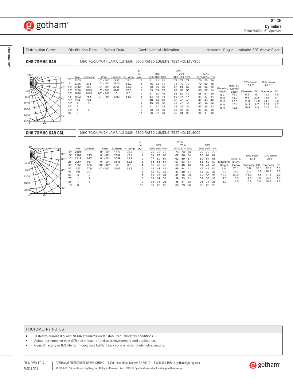Ch8 70mhc 6ar, Ch8 70mhc 6ar cgl, 8” ch cylinders | Gotham 8 CH Cylinder ED17 SpecSheet User Manual | Page 3 / 3