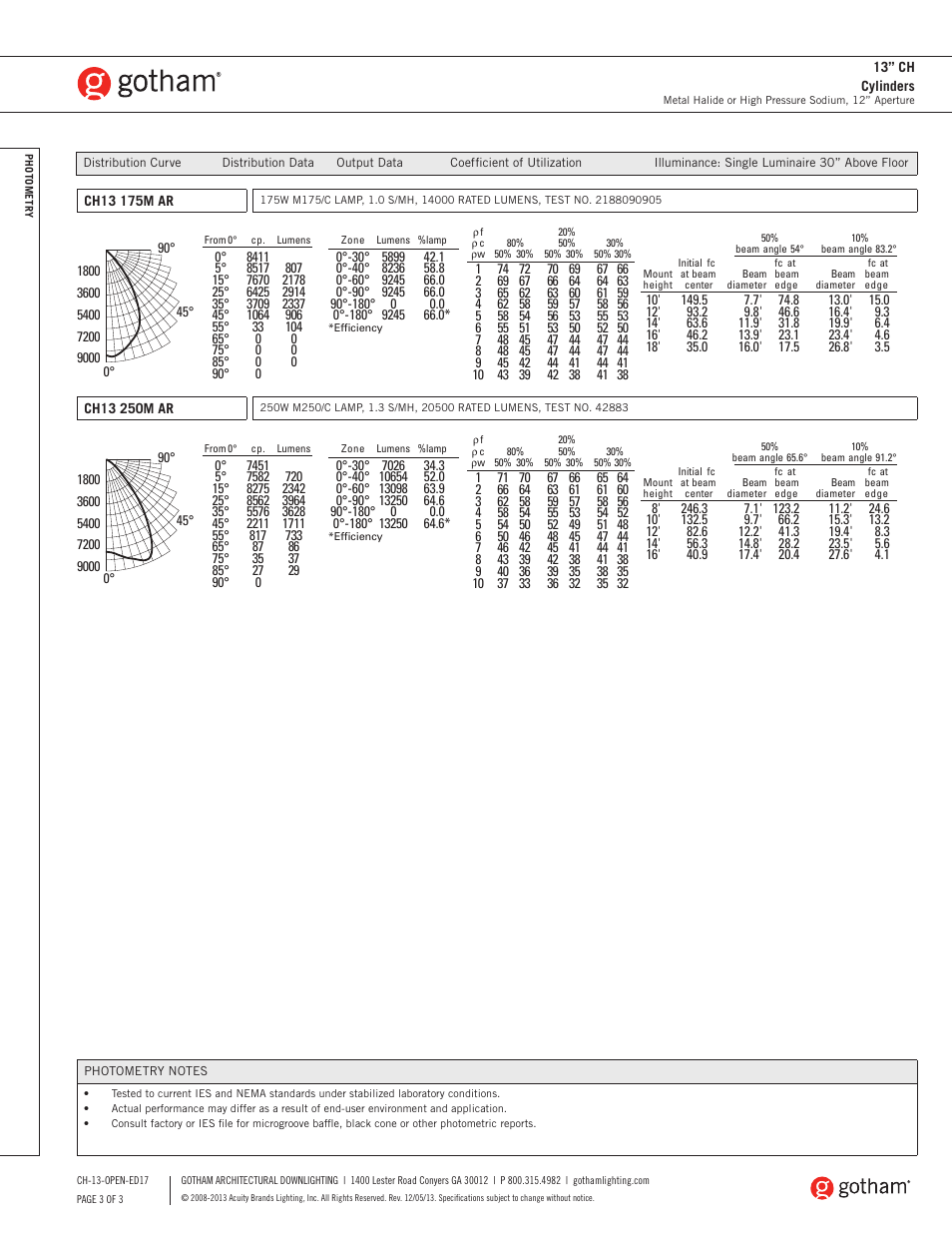 Gotham 13 CH Cylinder SpecSheet User Manual | Page 3 / 3