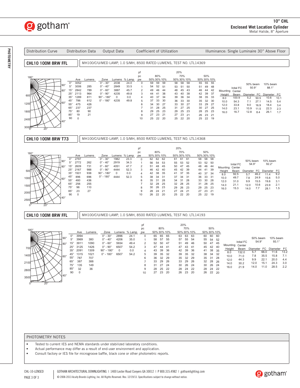 10” chl enclosed wet location cylinder | Gotham 10 CHL Enclosed Wet Location Cylinder SpecSheet User Manual | Page 3 / 3