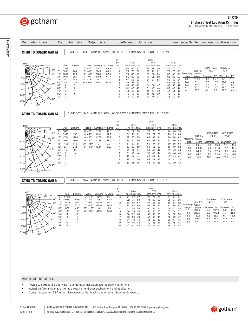 8” cth enclosed wet location cylinder | Gotham 8 CTH Enclosed Wet Location Cylinder SpecSheet User Manual | Page 3 / 4