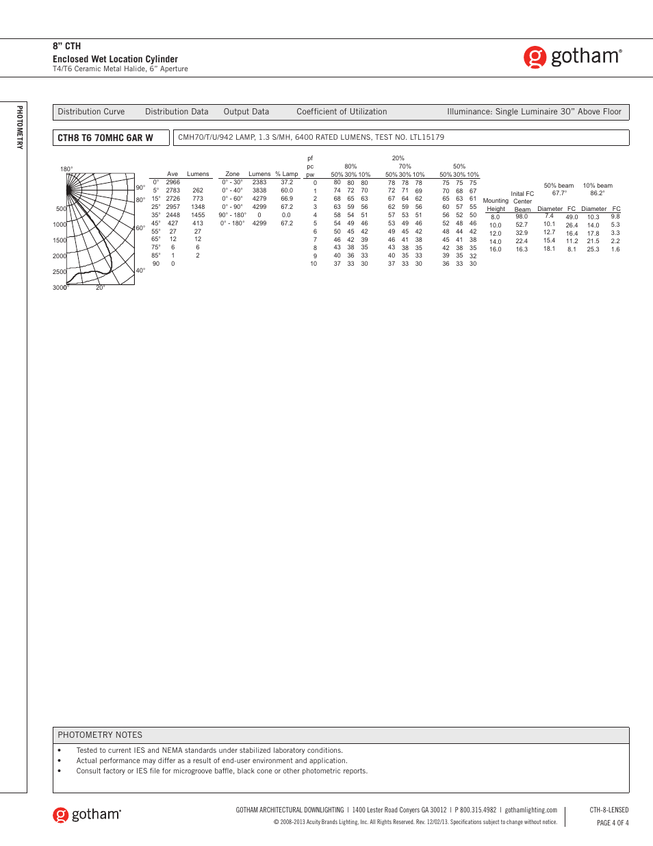 8” cth enclosed wet location cylinder | Gotham 8 CTH Enclosed Wet Location Cylinder SpecSheet User Manual | Page 4 / 4