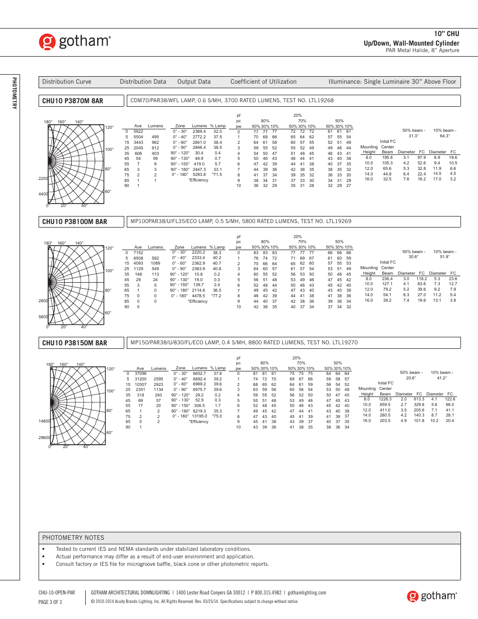 10” chu up/down, wall-mounted cylinder | Gotham 10 CHU Up_Down, Wall-Mounted Cylinder PAR SpecSheet User Manual | Page 3 / 3