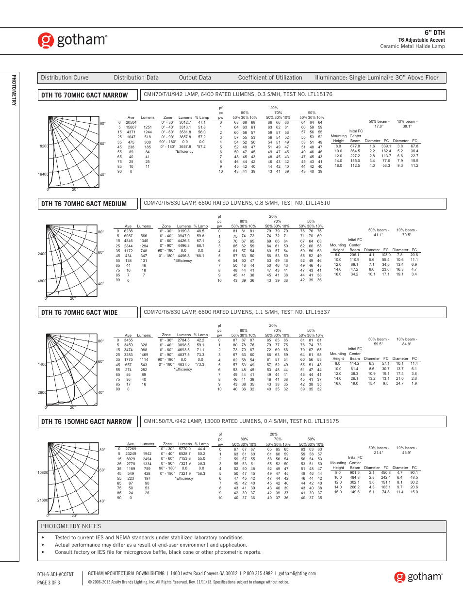 6” dth, Dth t6 70mhc 6act narrow, Dth t6 70mhc 6act medium | Dth t6 70mhc 6act wide | Gotham 6 DTH T6 Adjustable Accent SpecSheet User Manual | Page 3 / 3