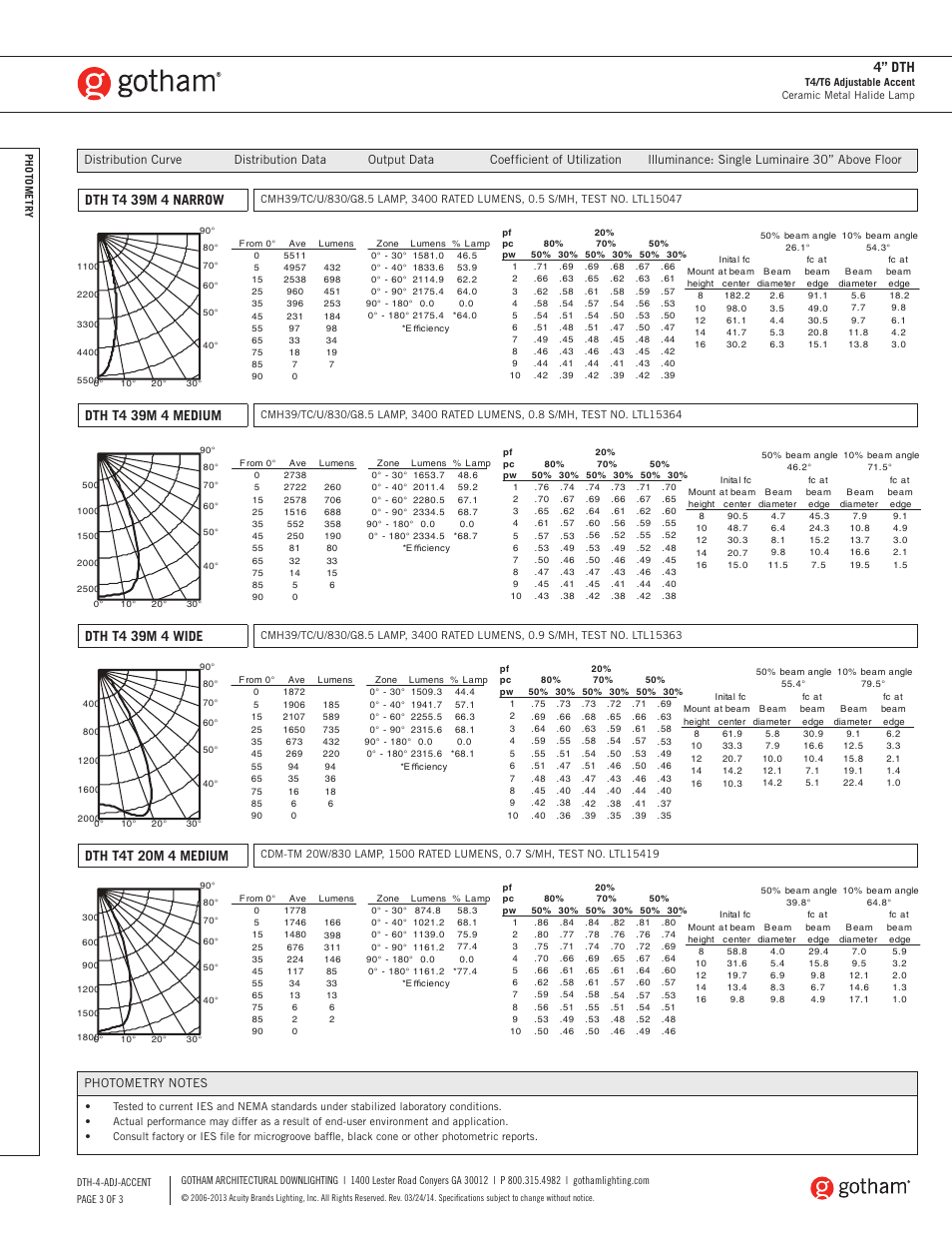 4” dth, Dth t4 39m 4 narrow, Dth t4 39m 4 medium | Dth t4 39m 4 wide, Dth t4t 20m 4 medium | Gotham 4 DTH T4_T6 Adjustable Accent SpecSheet User Manual | Page 3 / 3