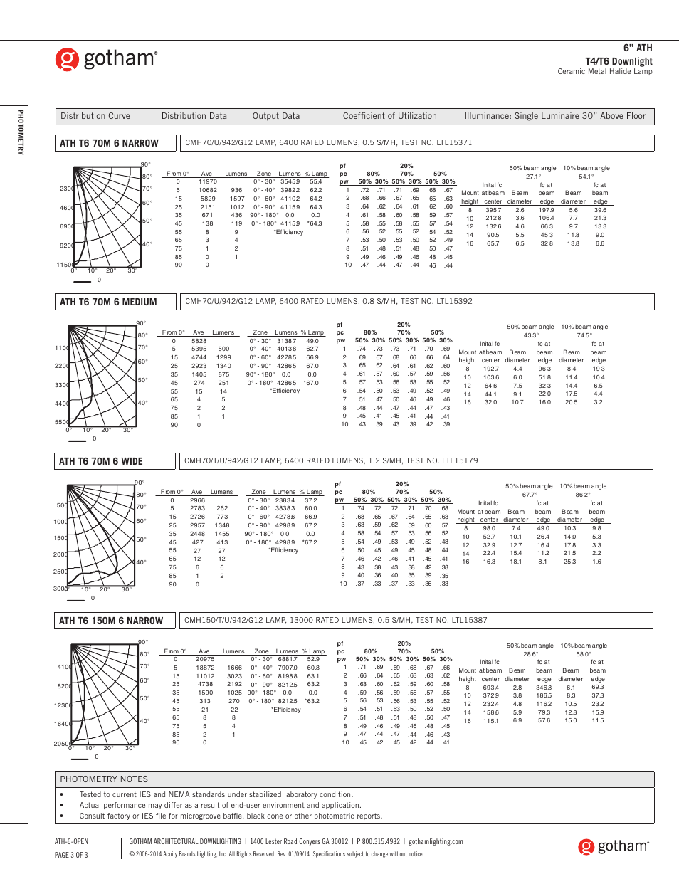 Ath t6 70m 6 narrow, Ath t6 70m 6 medium, 6” ath t4/t6 downlight | Ath t6 70m 6 wide | Gotham 6 ATH T4_T6 Downlight SpecSheet User Manual | Page 3 / 3