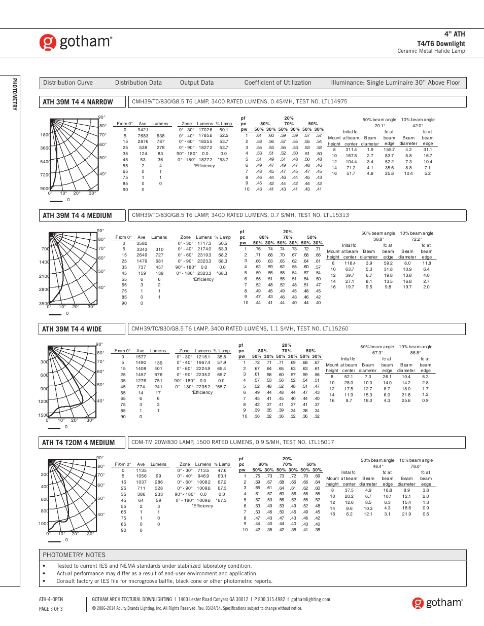 Ath 39m t4 4 narrow, Ath 39m t4 4 medium, 4” ath t4/t6 downlight | Ath 39m t4 4 wide, Ath t4 t20m 4 medium | Gotham 4 ATH T4_T6 Downlight SpecSheet User Manual | Page 3 / 3