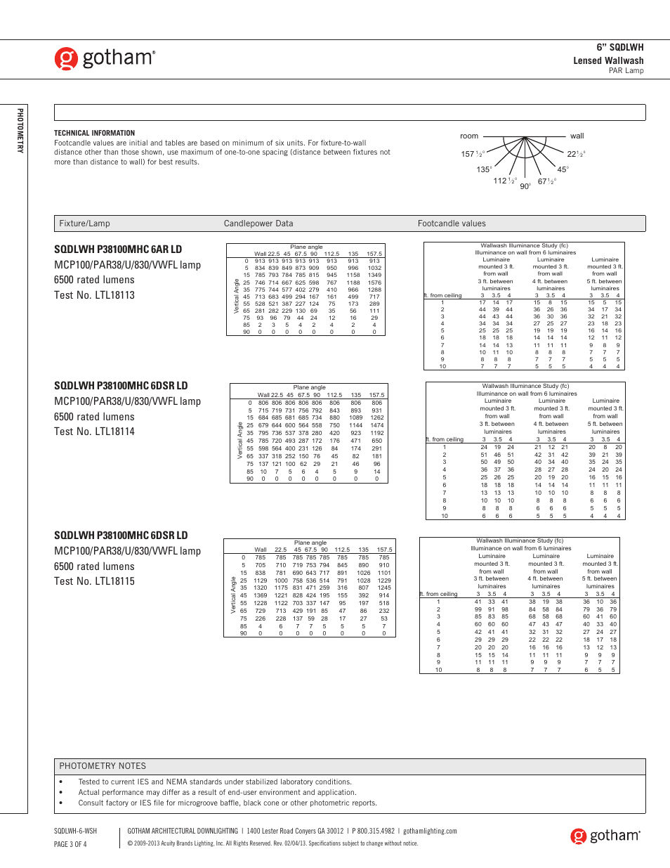 6” sqdlwh lensed wallwash, Fixture/lamp candlepower data footcandle values | Gotham 6 SQDLWH Lensed Wallwash SpecSheet User Manual | Page 3 / 4