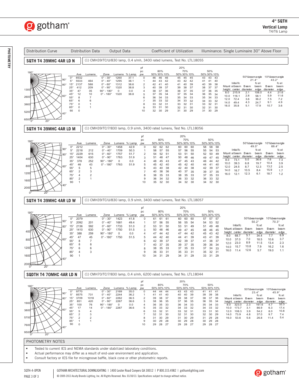4“ sqth vertical lamp, Sqth t4 39mhc 4ar ld n, Sqth t4 39mhc 4ar ld m | Sqth t4 39mhc 4ar ld w, Sqdth t4 70mhc 4ar ld n | Gotham 4 SQTH Vertical Lamp SpecSheet User Manual | Page 3 / 3