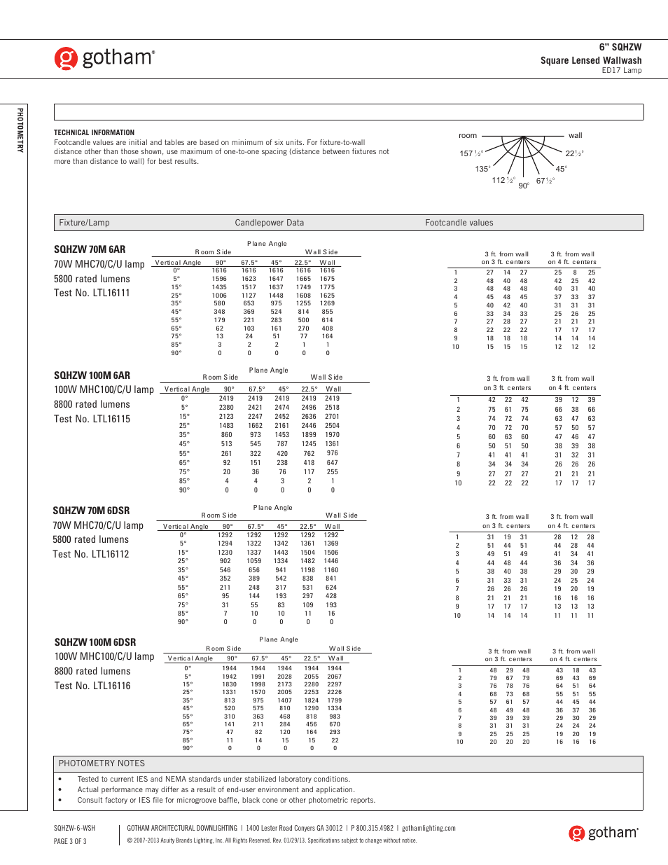 6” sqhzw square lensed wallwash | Gotham 6 SQHZW Square Lensed Wallwash SpecSheet User Manual | Page 3 / 3