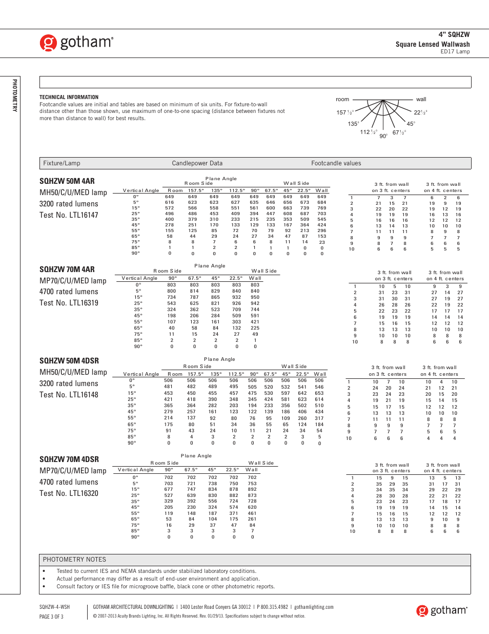 4” sqhzw square lensed wallwash | Gotham 4 SQHZW Square Lensed Wallwash SpecSheet User Manual | Page 3 / 3