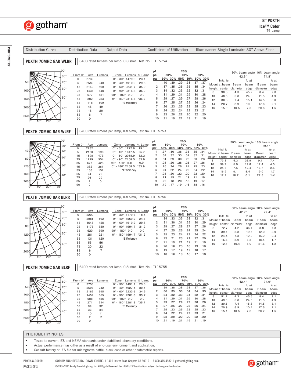 Pdxth 70mhc 8ar wlrr, 8” pdxth ice™ color, Pdxth 70mhc 8ar blrf | Pdxth 70mhc 8ar wlrf, Pdxth 70mhc 8ar blrr | Gotham 8 PDXTH Ice Color SpecSheet User Manual | Page 3 / 3