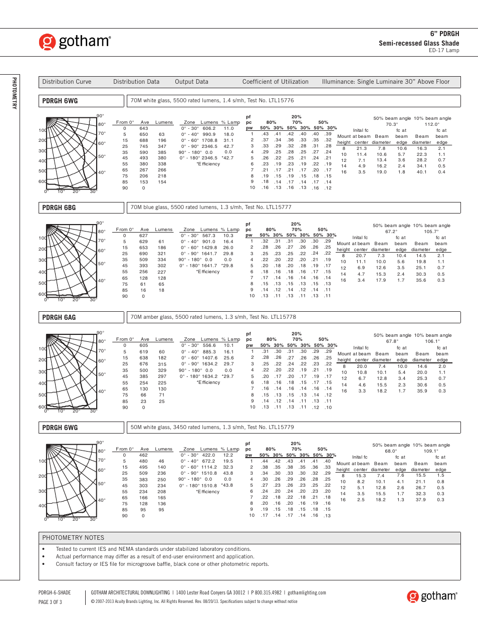 Pdrgh 6wg, Pdrgh 6bg, Pdrgh 6ag | 6” pdrgh semi-recessed glass shade | Gotham 6 PDRGH Semi-recessed Glass Shade SpecSheet User Manual | Page 3 / 3