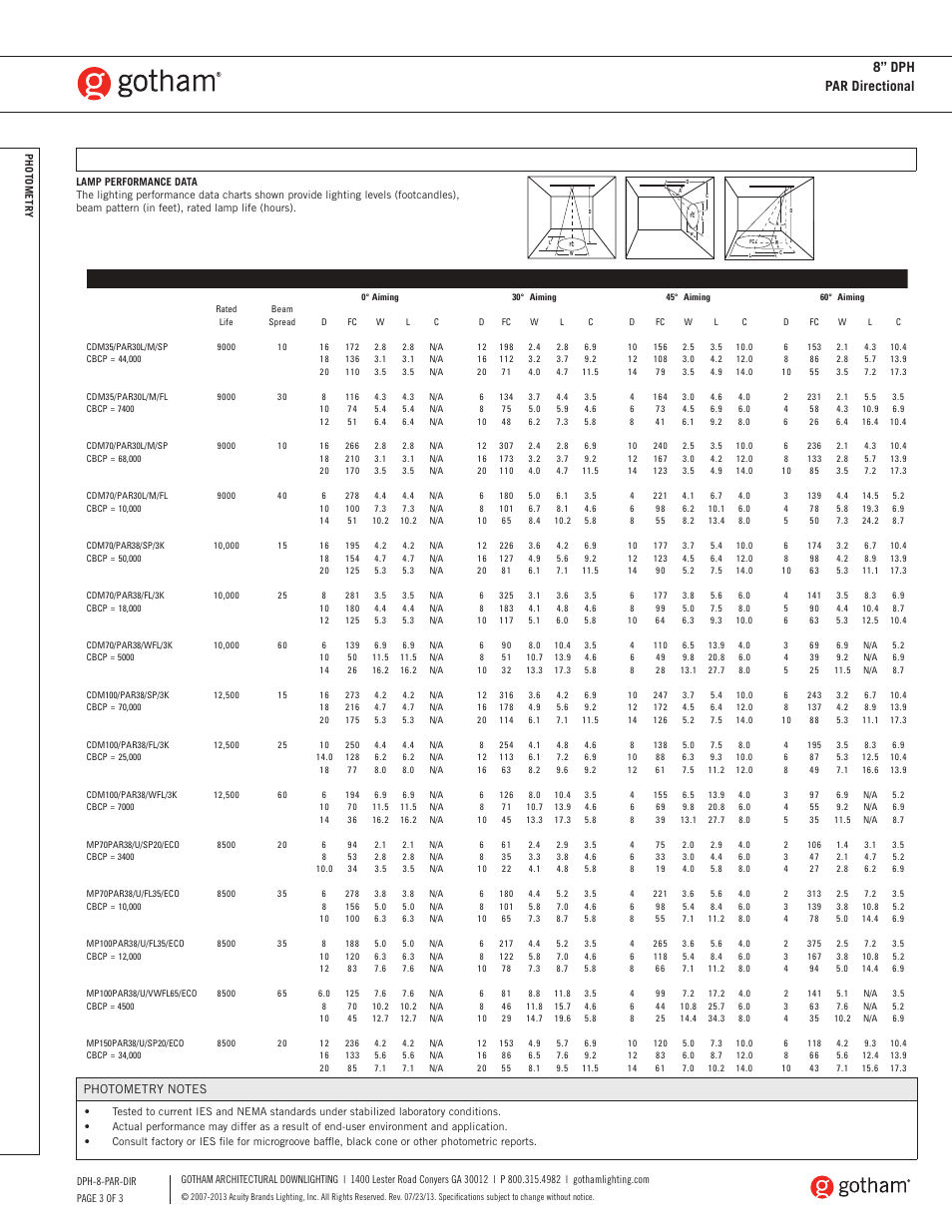 8” dph par directional | Gotham 8 DPH PAR Directional SpecSheet User Manual | Page 3 / 3