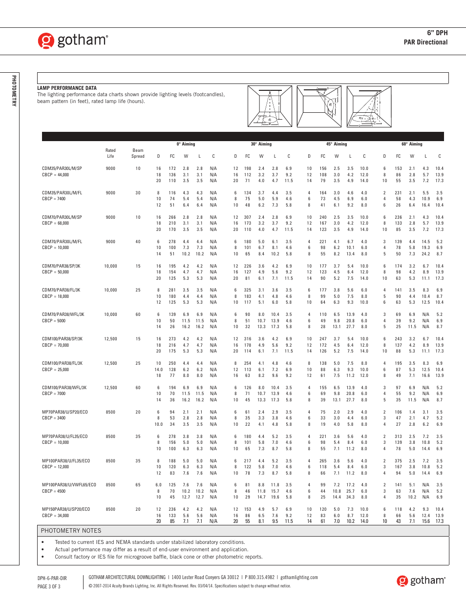 6” dph par directional | Gotham 6 DPH PAR Directional SpecSheet User Manual | Page 3 / 3