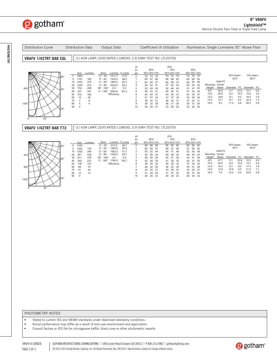8” vrafv lightshield, Vrafv 1/42trt 8ar cgl | Gotham 8 VRAFV Lightshield SpecSheet User Manual | Page 3 / 3