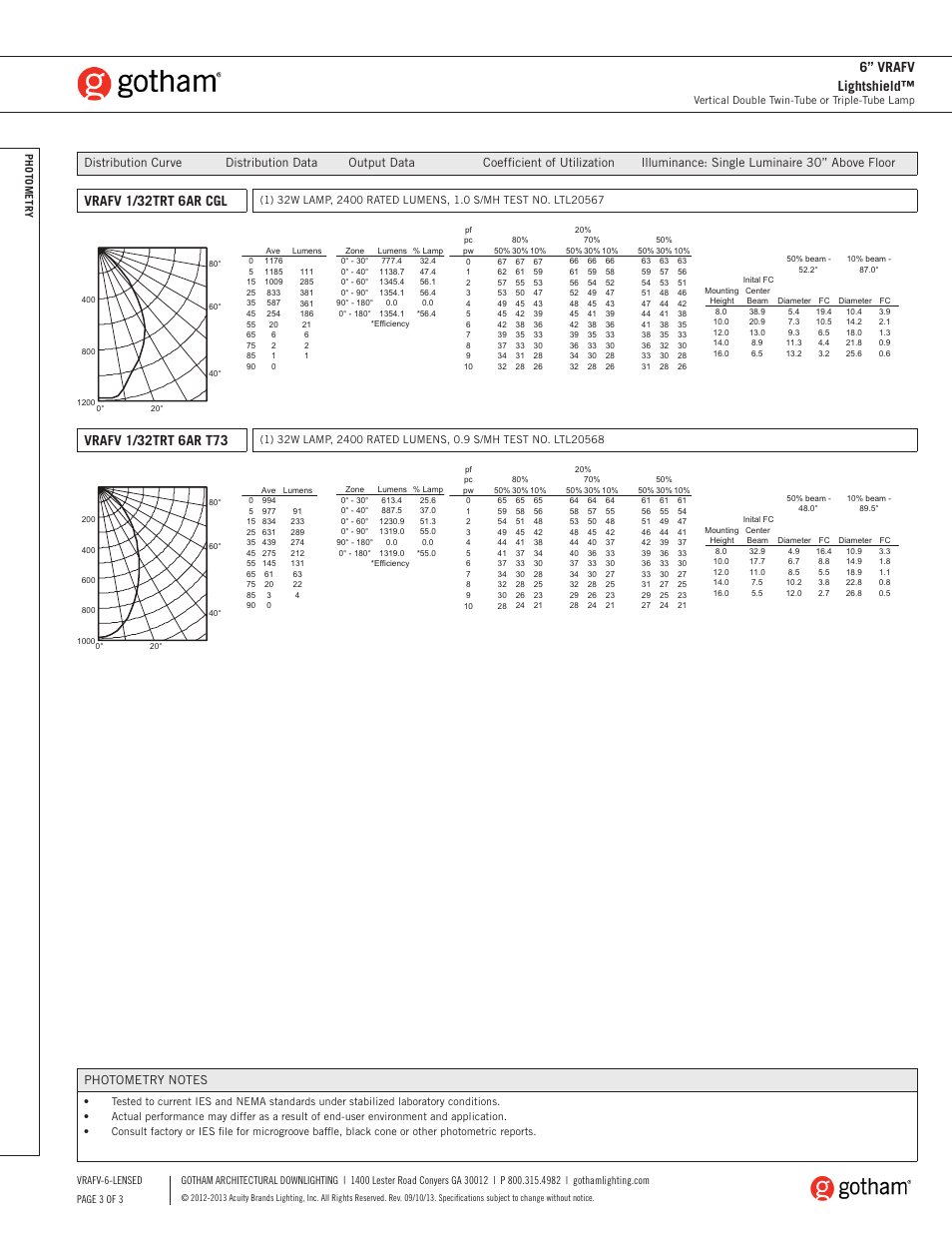 6” vrafv lightshield, Vrafv 1/32trt 6ar cgl | Gotham 6 VRAFV Lightshield SpecSheet User Manual | Page 3 / 3