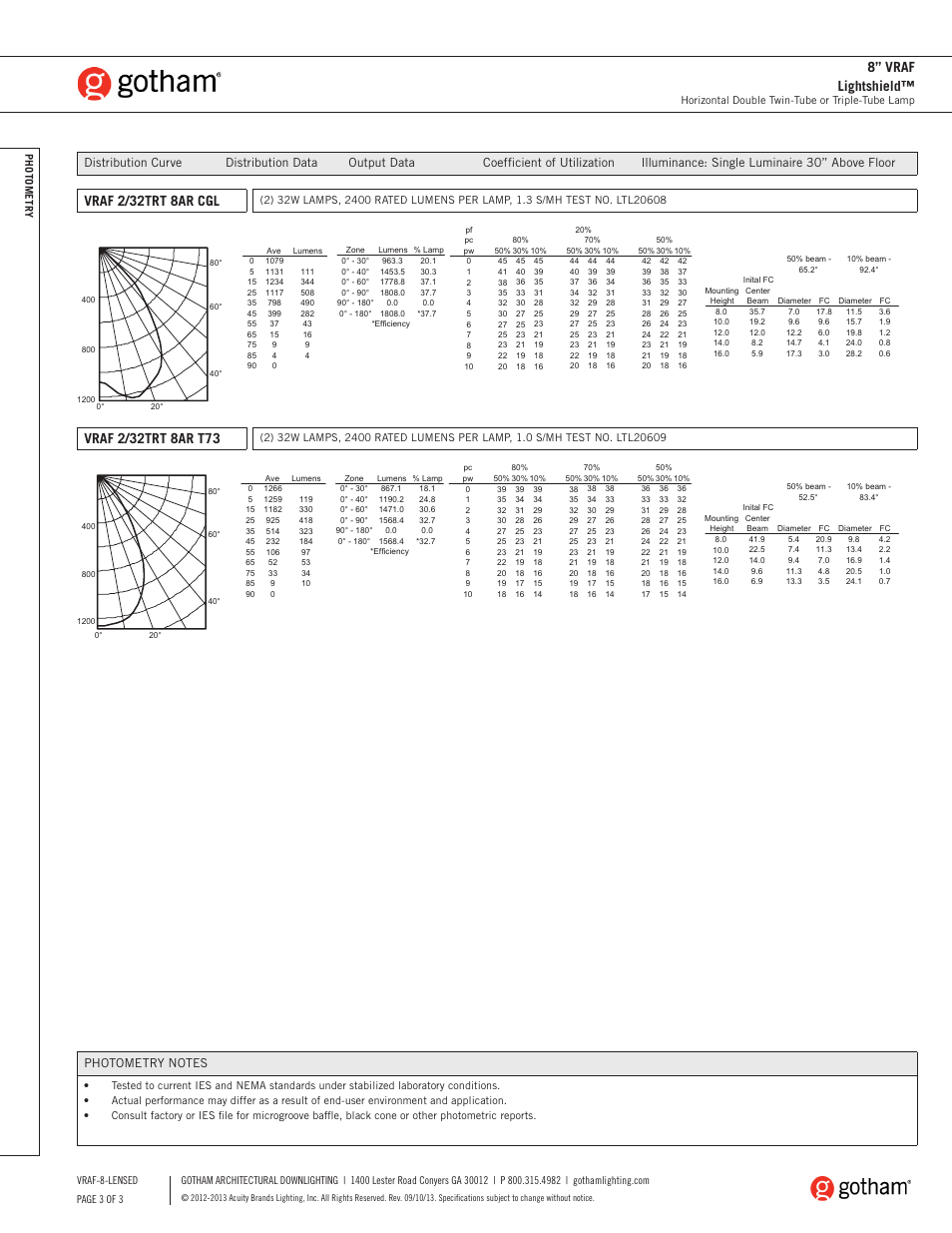 Vraf 2/32trt 8ar cgl, 8” vraf lightshield | Gotham 8 VRAF Lightshield SpecSheet User Manual | Page 3 / 3