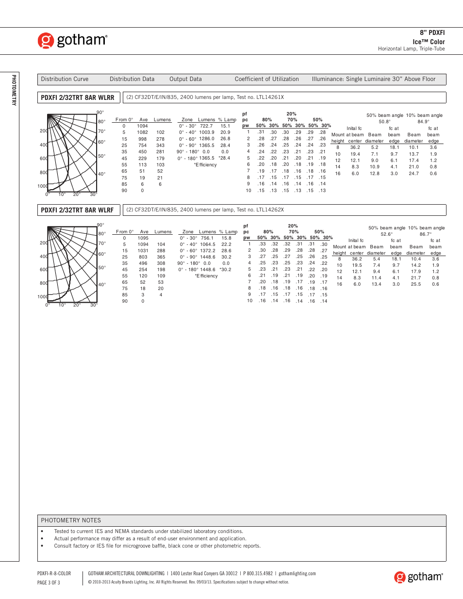 Pdxfi 2/32trt 8ar wlrr, Pdxfi 2/32trt 8ar wlrf, 8” pdxfi ice™ color | Gotham 8 PDXFI Ice Color SpecSheet User Manual | Page 3 / 3