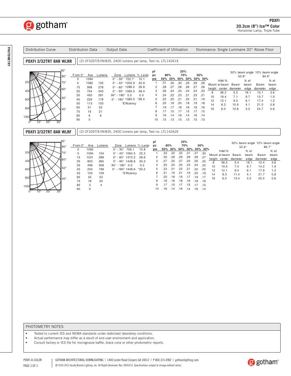 Pdxfi 2/32trt 8ar wlrr, Pdxfi 2/32trt 8ar wlrf, Pdxfi 20.3cm (8”) ice™ color | Gotham PDXFI 20.3cm (8) Ice Color SpecSheet User Manual | Page 3 / 3