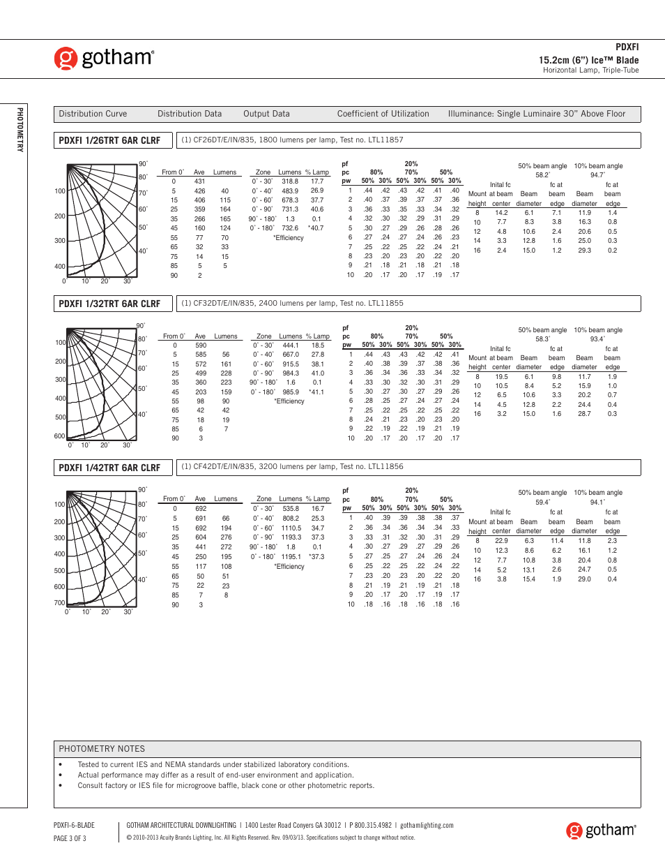 Pdxfi 1/26trt 6ar clrf, Pdxfi 1/32trt 6ar clrf, Pdxfi 1/42trt 6ar clrf | Pdxfi 15.2cm (6”) ice™ blade | Gotham PDXFI 15.2cm (6) Ice Blade SpecSheet User Manual | Page 3 / 3