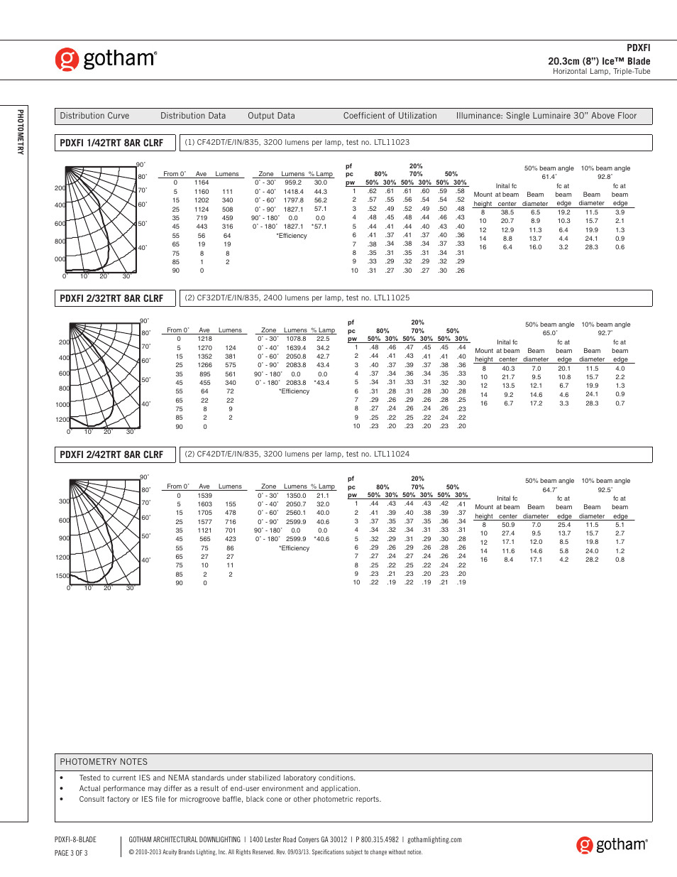 Pdxfi 1/42trt 8ar clrf, Pdxfi 2/32trt 8ar clrf, Pdxfi 2/42trt 8ar clrf | Pdxfi 20.3cm (8”) ice™ blade | Gotham PDXFI 20.3cm (8) Ice Blade SpecSheet User Manual | Page 3 / 3