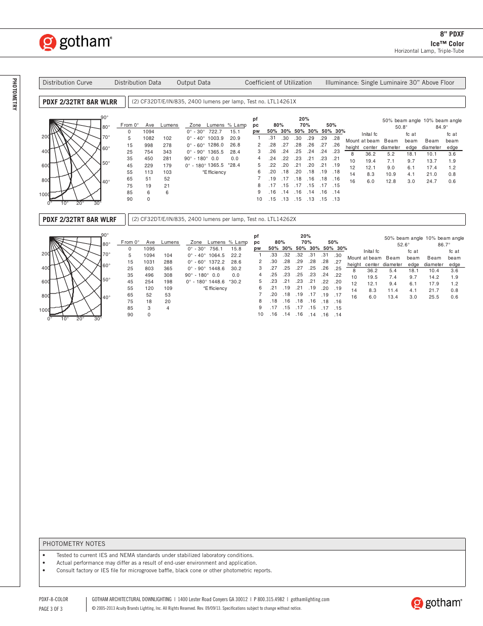 Pdxf 2/32trt 8ar wlrr, Pdxf 2/32trt 8ar wlrf, 8” pdxf ice™ color | Gotham 8 PDXF Ice Color SpecSheet User Manual | Page 3 / 3