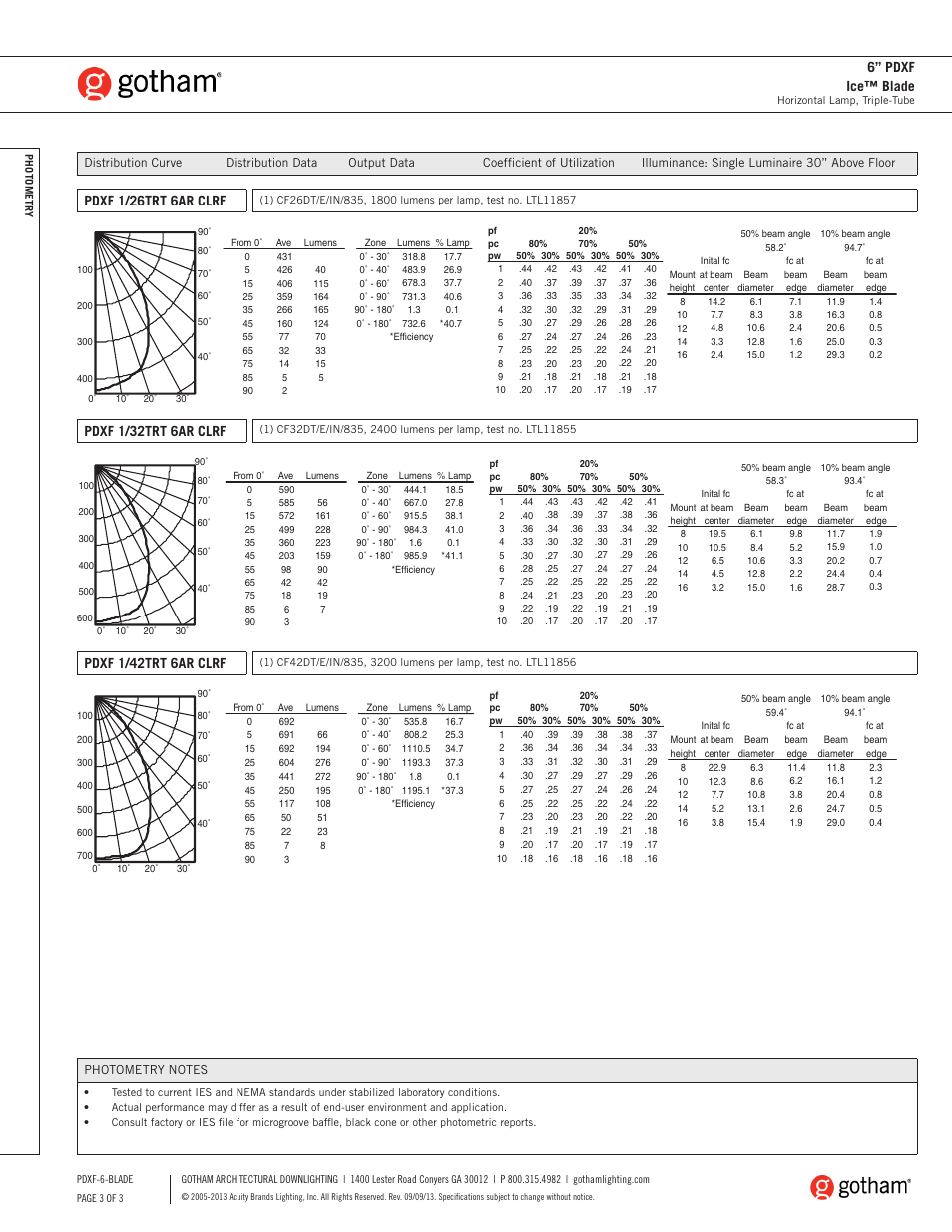 Pdxf 1/26trt 6ar clrf, Pdxf 1/32trt 6ar clrf, Pdxf 1/42trt 6ar clrf | 6” pdxf ice™ blade | Gotham 6 PDXF Ice Blade SpecSheet User Manual | Page 3 / 3