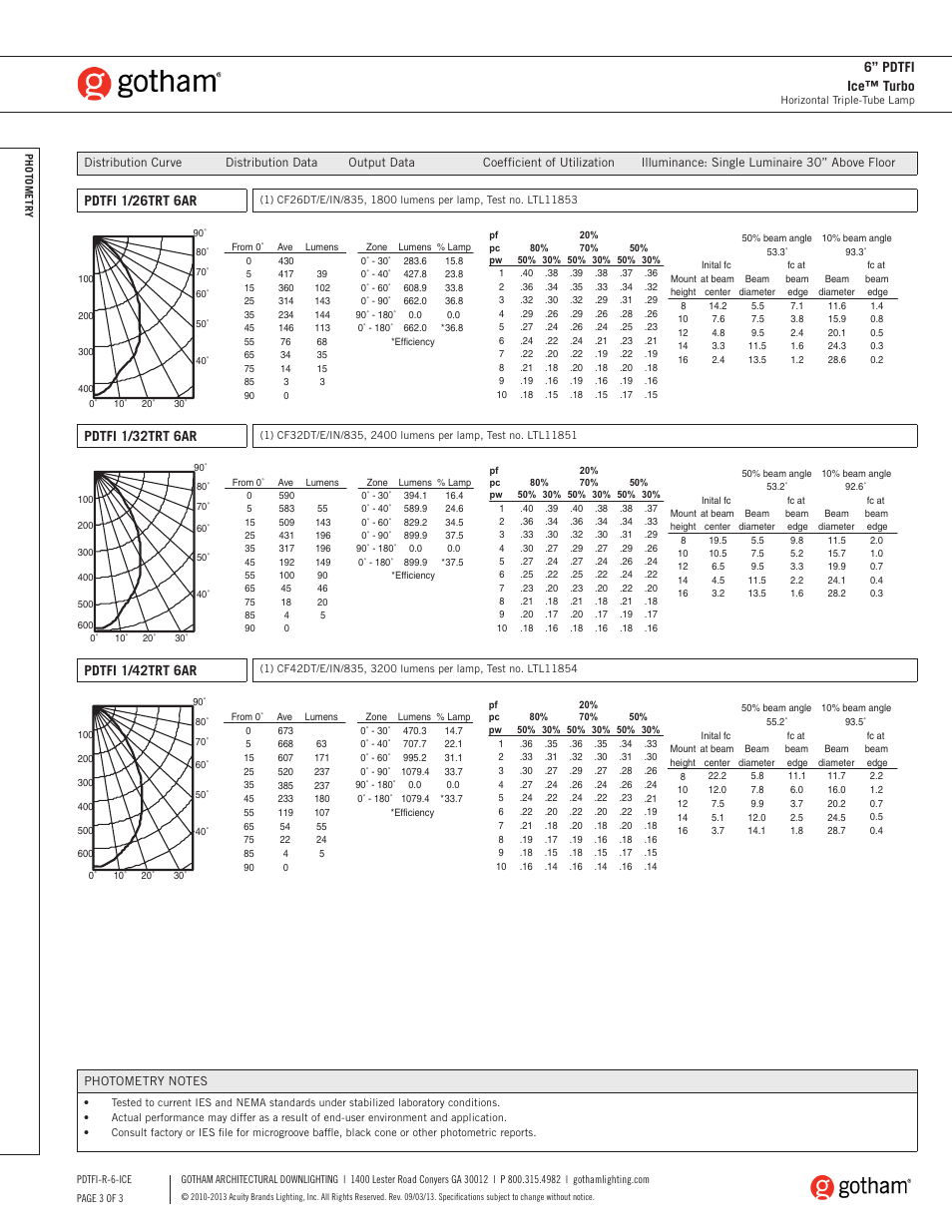 Pdtfi 1/26trt 6ar, Pdtfi 1/32trt 6ar, Pdtfi 1/42trt 6ar | 6” pdtfi ice™ turbo | Gotham 6 PDTFI Ice Turbo SpecSheet User Manual | Page 3 / 3