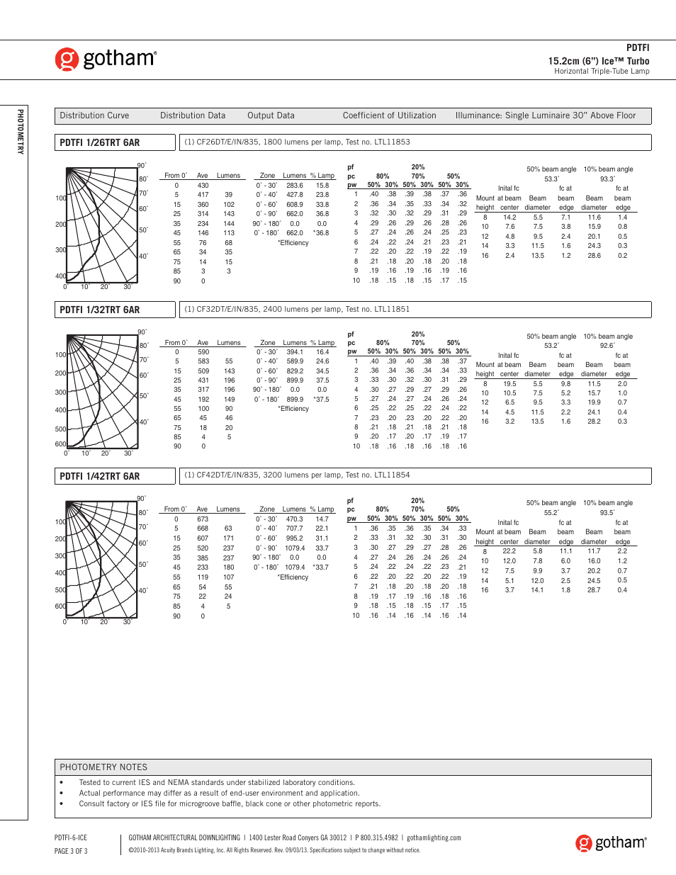 Pdtfi 1/26trt 6ar, Pdtfi 1/32trt 6ar, Pdtfi 1/42trt 6ar | Pdtfi 15.2cm (6”) ice™ turbo | Gotham PDTFI 15.2cm (6) Ice Turbo SpecSheet User Manual | Page 3 / 3