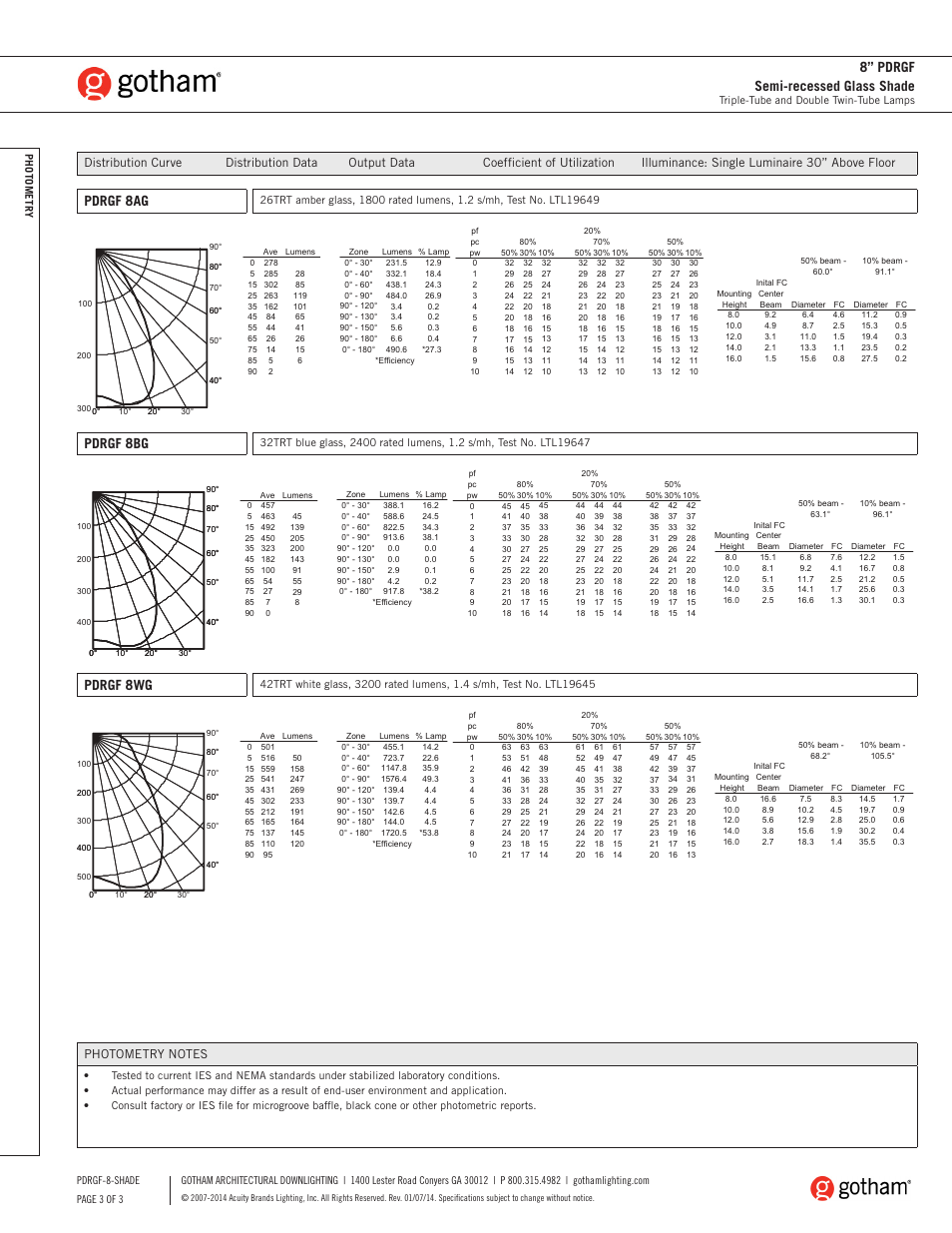 Pdrgf 8ag, Pdrgf 8bg, Pdrgf 8wg | 8” pdrgf semi-recessed glass shade | Gotham 8 PDRGF Semi-recessed Glass Shade SpecSheet User Manual | Page 3 / 3