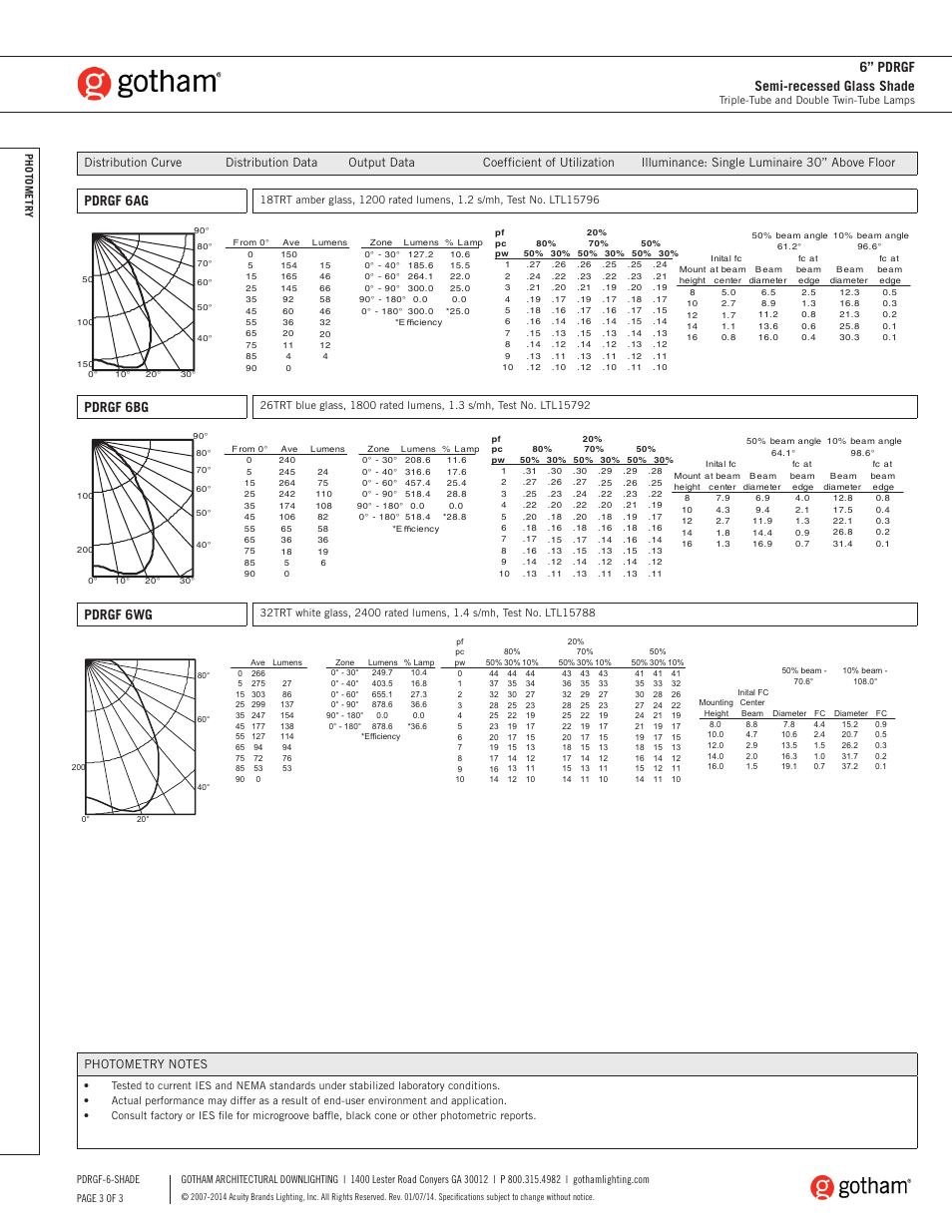 Pdrgf 6ag, Pdrgf 6bg, Pdrgf 6wg | 6” pdrgf semi-recessed glass shade | Gotham 6 PDRGF Semi-recessed Glass Shade SpecSheet User Manual | Page 3 / 3