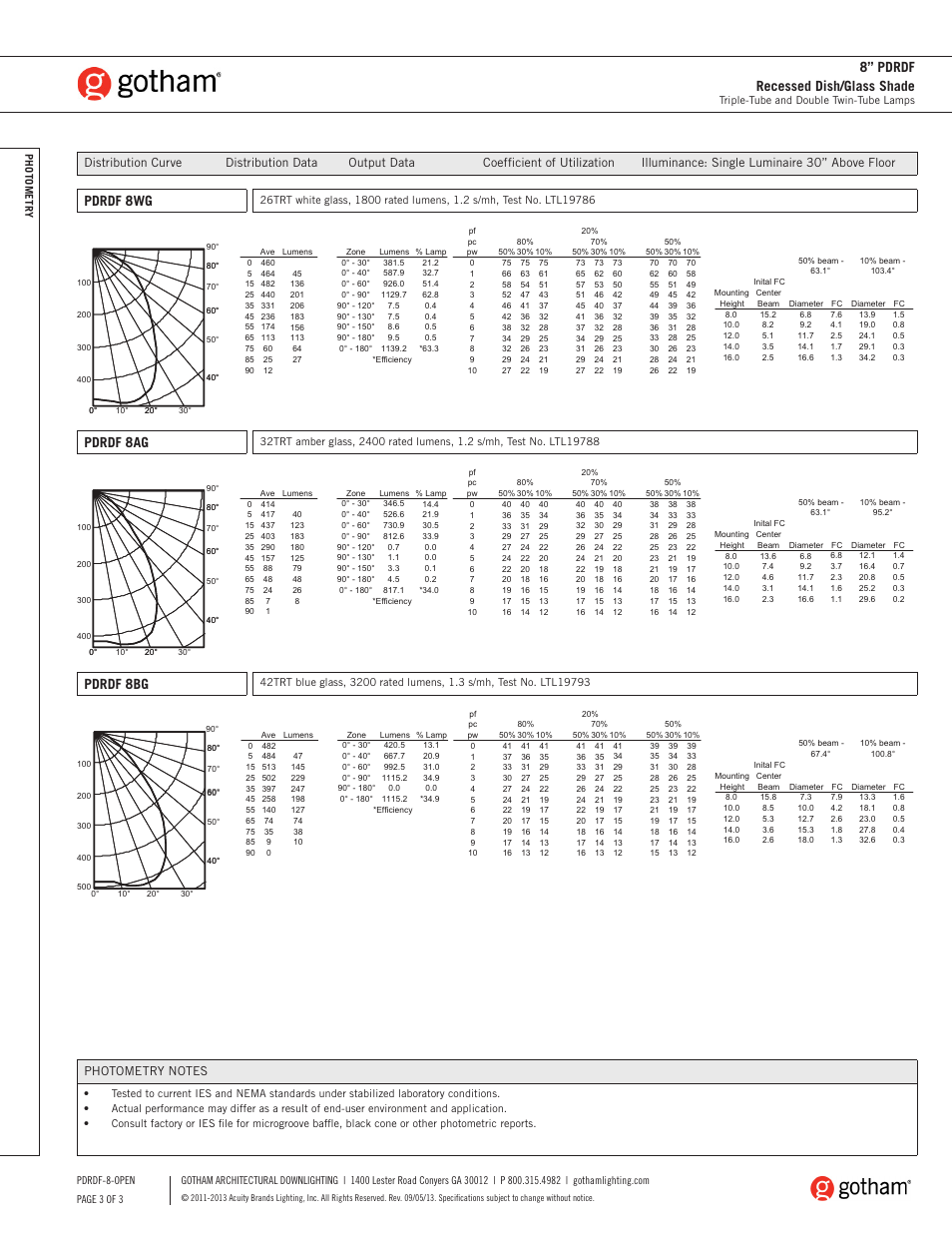 Pdrdf 8wg, Pdrdf 8ag, Pdrdf 8bg | 8” pdrdf recessed dish/glass shade | Gotham 8 PDRDF Recessed Dish_Glass Shade SpecSheet User Manual | Page 3 / 3