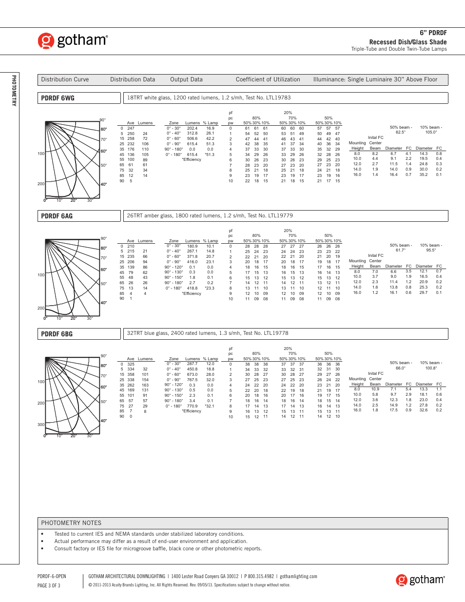 Pdrdf 6wg, Pdrdf 6ag, Pdrdf 6bg | 6” pdrdf recessed dish/glass shade | Gotham 6 PDRDF Recessed Dish_Glass Shade SpecSheet User Manual | Page 3 / 3