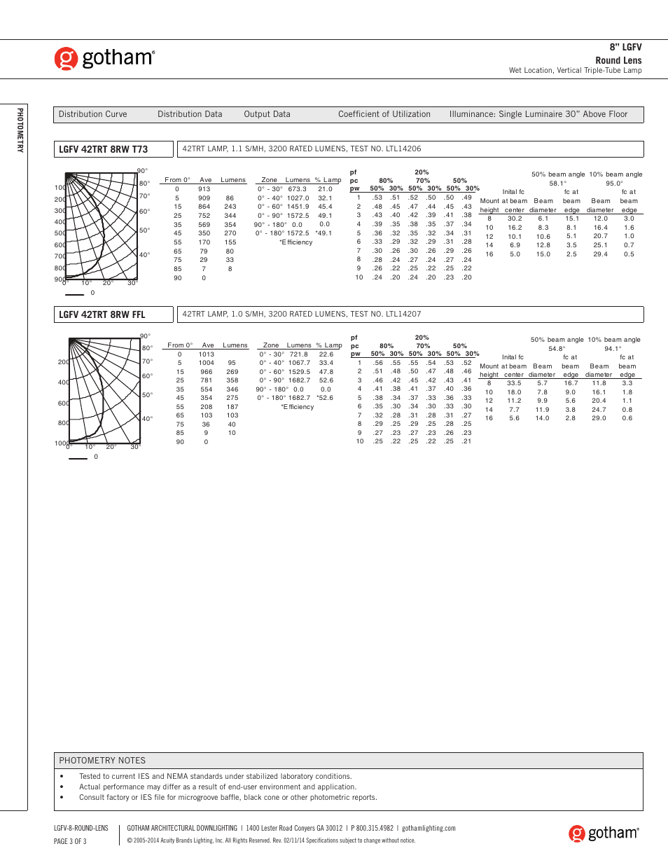 Lgfv 42trt 8rw ffl, 8” lgfv round lens | Gotham 8 LGFV Round Lens SpecSheet User Manual | Page 3 / 3