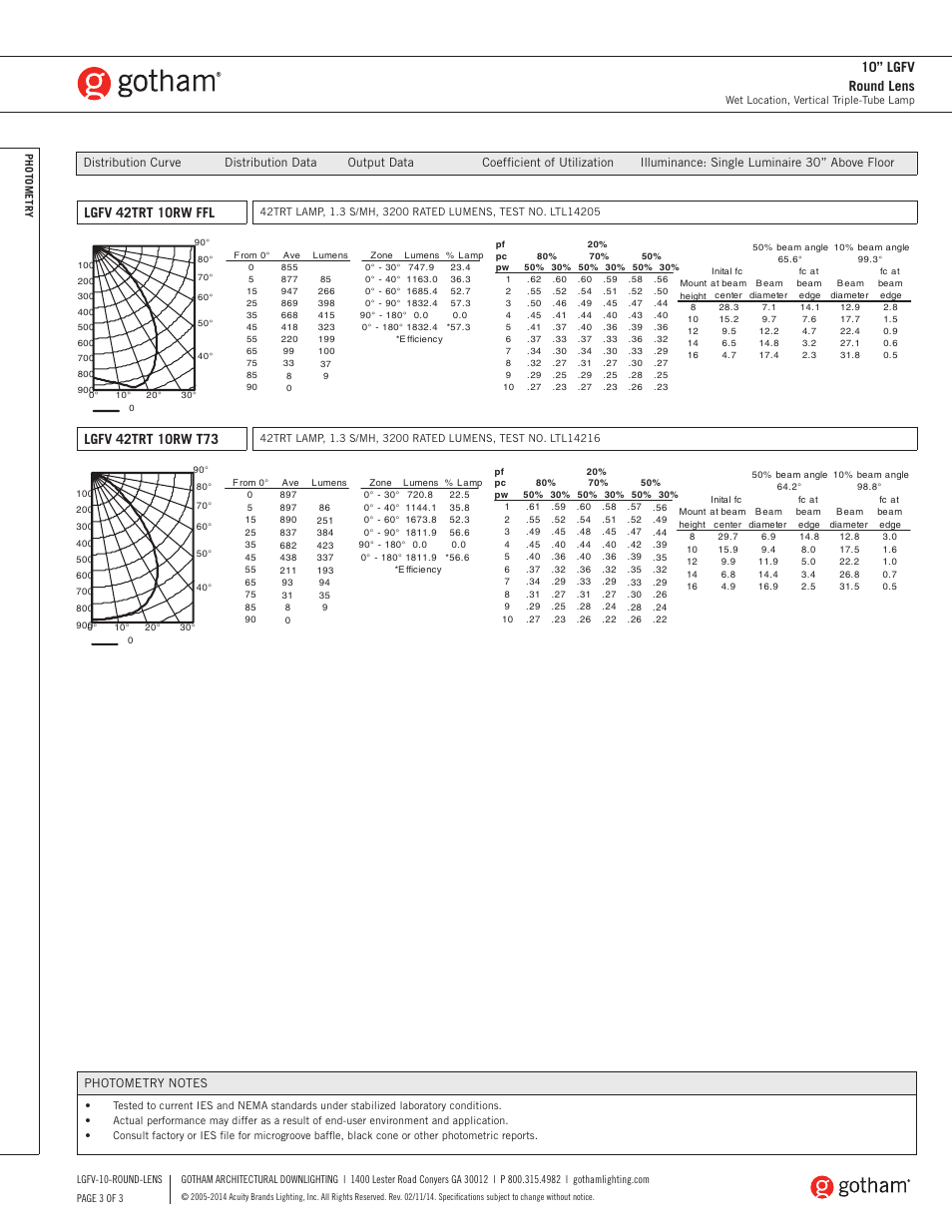 Lgfv 42trt 10rw ffl, 10” lgfv round lens | Gotham 10 LGFV Round Lens SpecSheet User Manual | Page 3 / 3