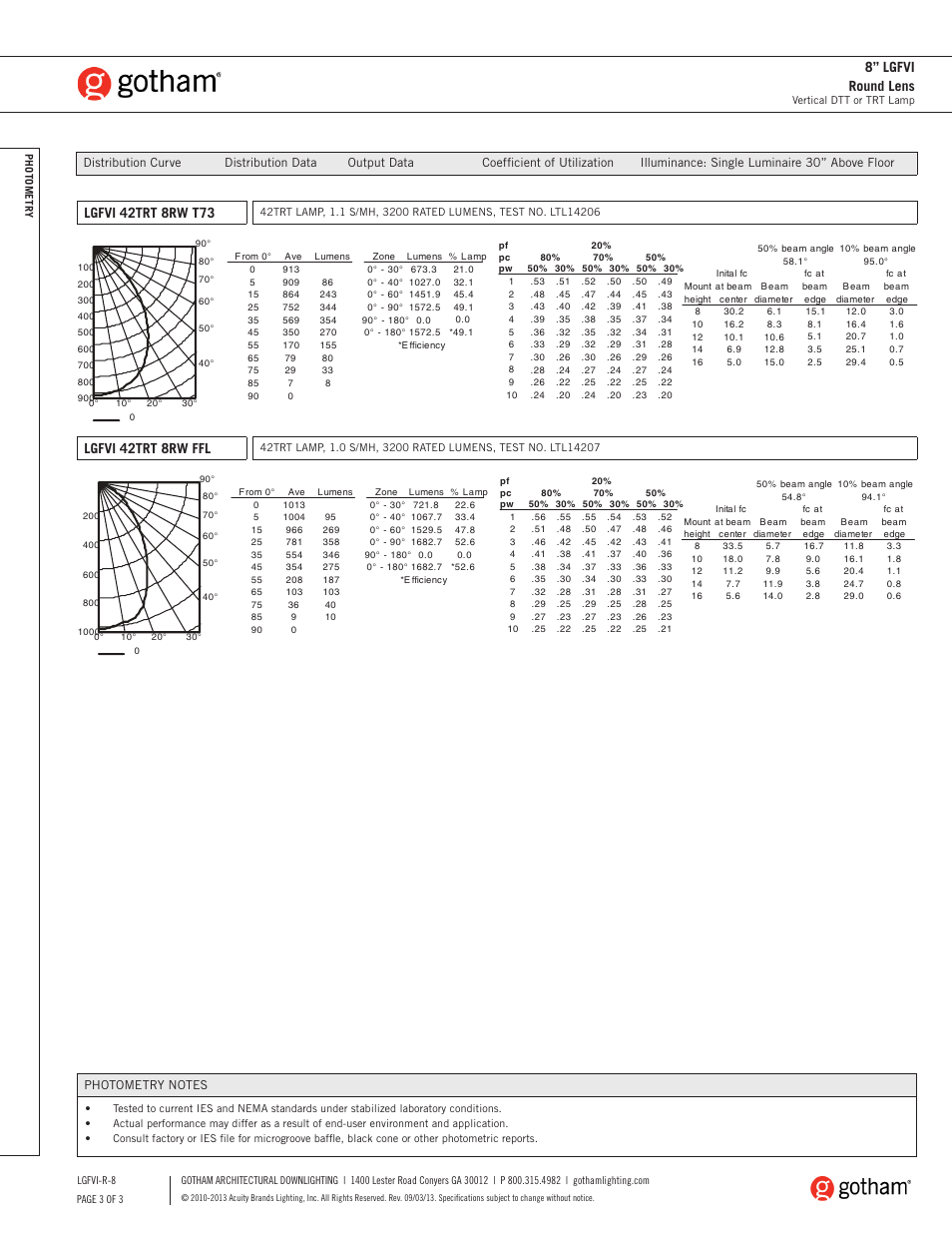 Lgfvi 42trt 8rw ffl, 8” lgfvi round lens | Gotham 8 LGFVI Round Lens SpecSheet User Manual | Page 3 / 3