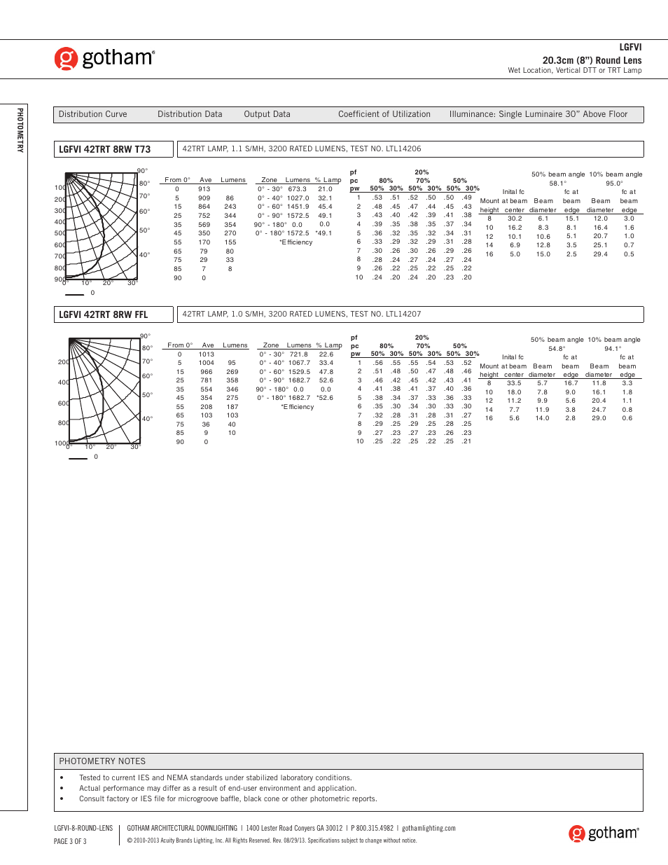 Lgfvi 42trt 8rw ffl, Lgfvi 20.3cm (8”) round lens | Gotham LGFVI 20.3cm (8) Round Lens SpecSheet User Manual | Page 3 / 3