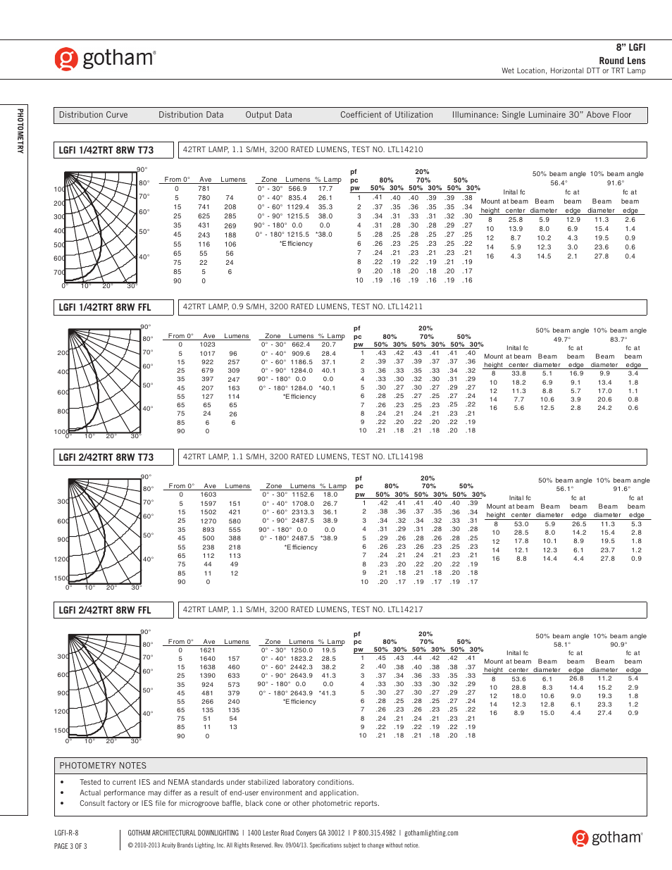Lgfi 1/42trt 8rw ffl, 8” lgfi round lens, Lgfi 2/42trt 8rw ffl | Gotham 8 LGFI Round Lens SpecSheet User Manual | Page 3 / 3