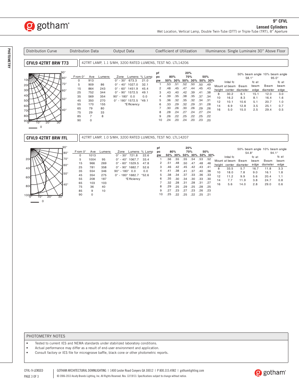 Cfvl9 42trt 8rw ffl, 9” cfvl lensed cylinders | Gotham 9 CFVL Lensed Cylinders SpecSheet User Manual | Page 3 / 3