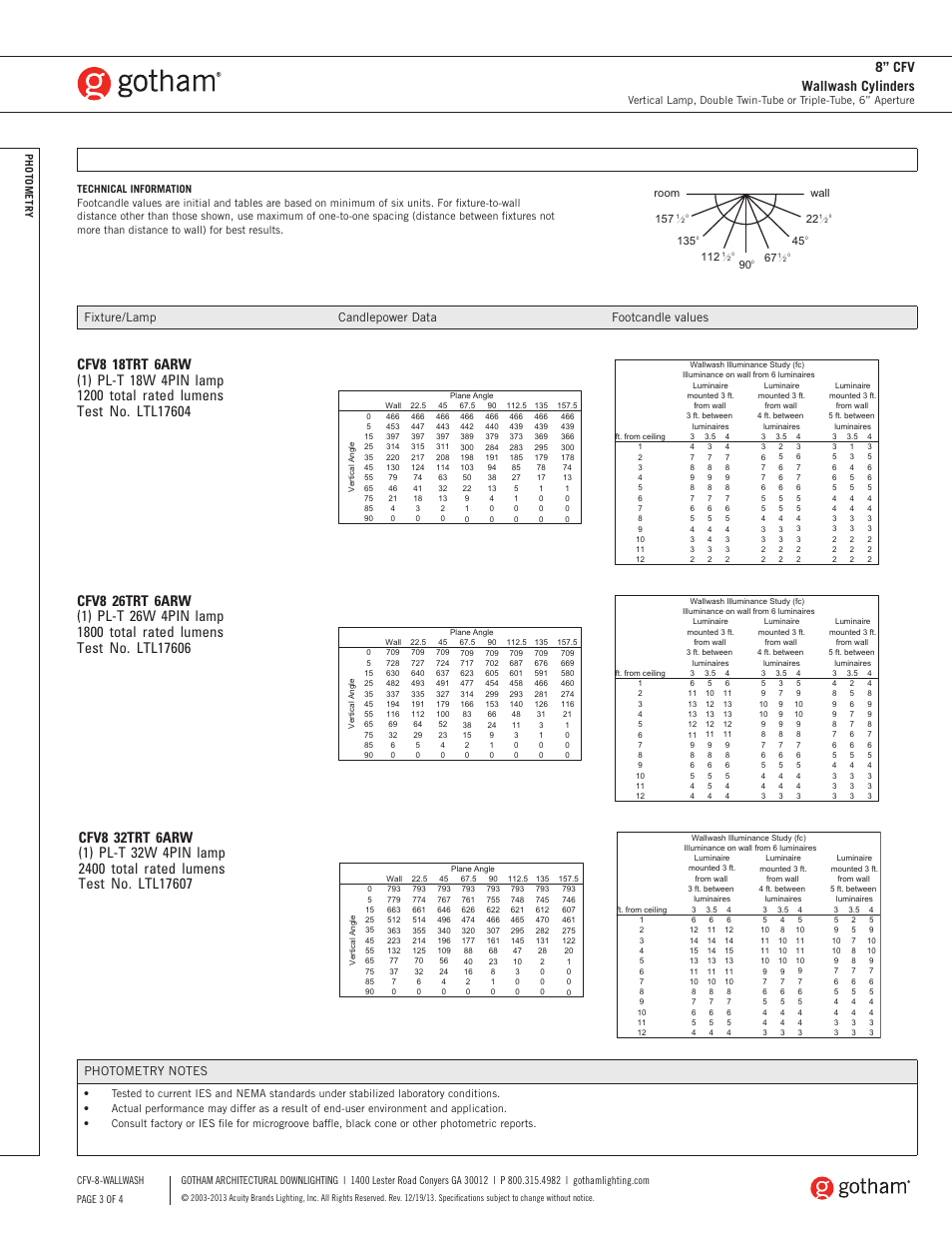 8” cfv wallwash cylinders, Fixture/lamp candlepower data footcandle values | Gotham 8 CFV Wallwash Cylinders SpecSheet User Manual | Page 3 / 4