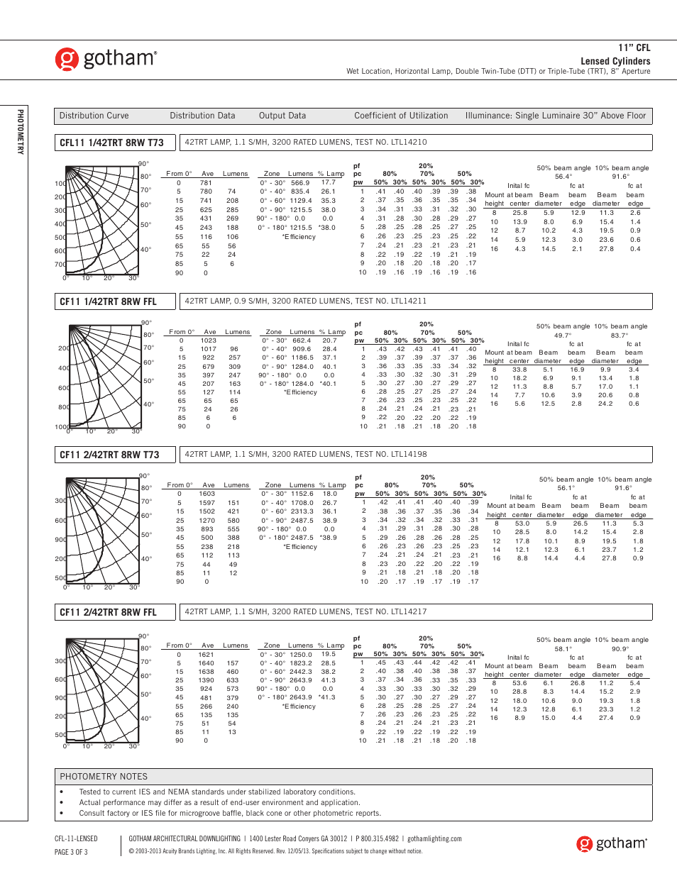 11” cfl lensed cylinders | Gotham 11 CFL Lensed Cylinders SpecSheet User Manual | Page 3 / 3