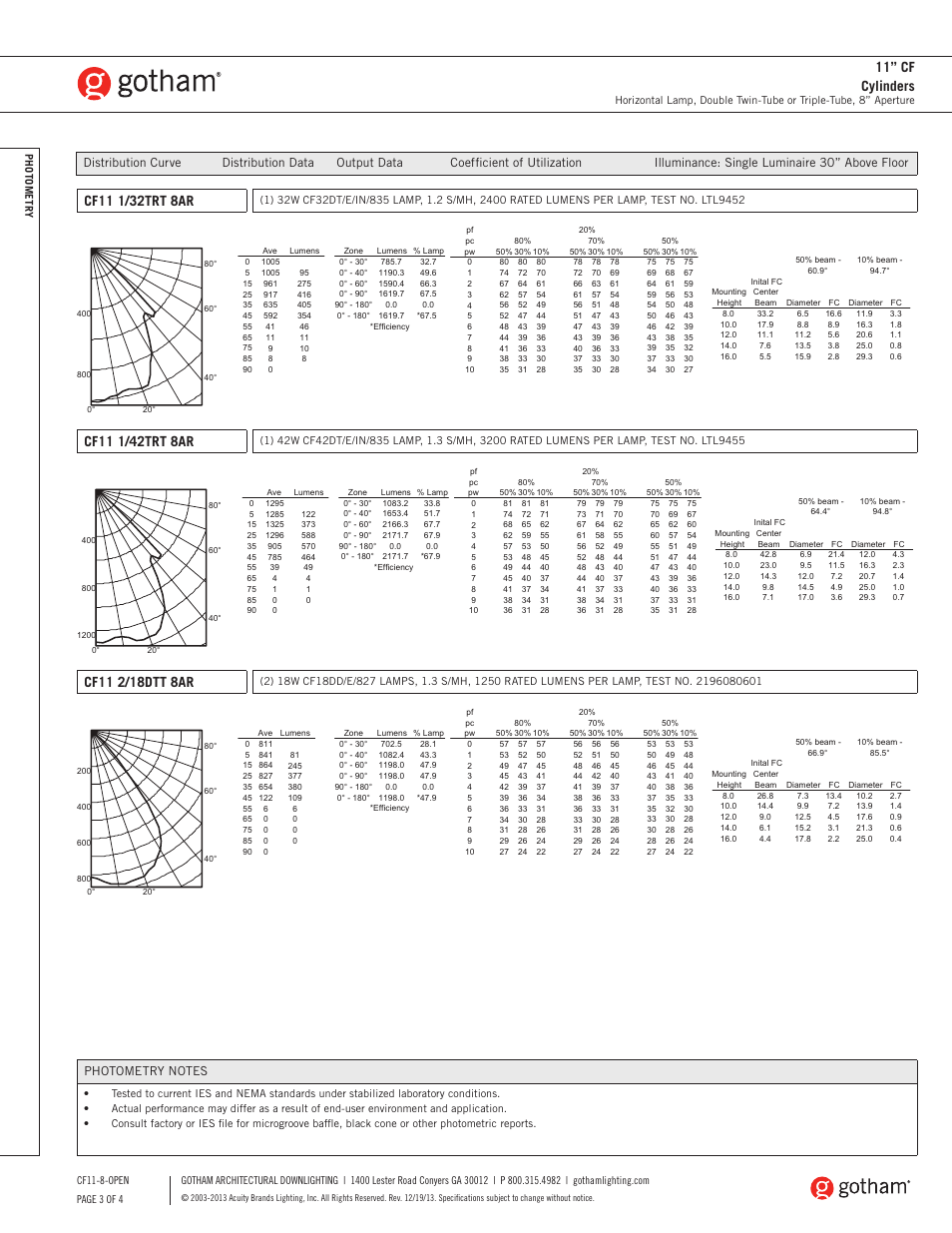 11” cf cylinders | Gotham 11 CF Cylinders SpecSheet User Manual | Page 3 / 4