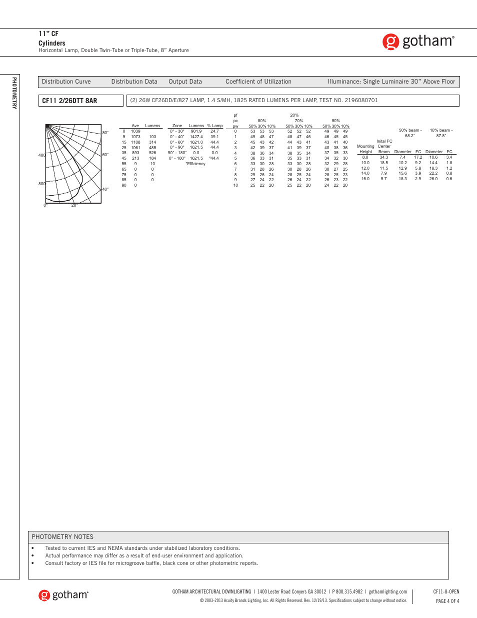 11” cf cylinders | Gotham 11 CF Cylinders SpecSheet User Manual | Page 4 / 4