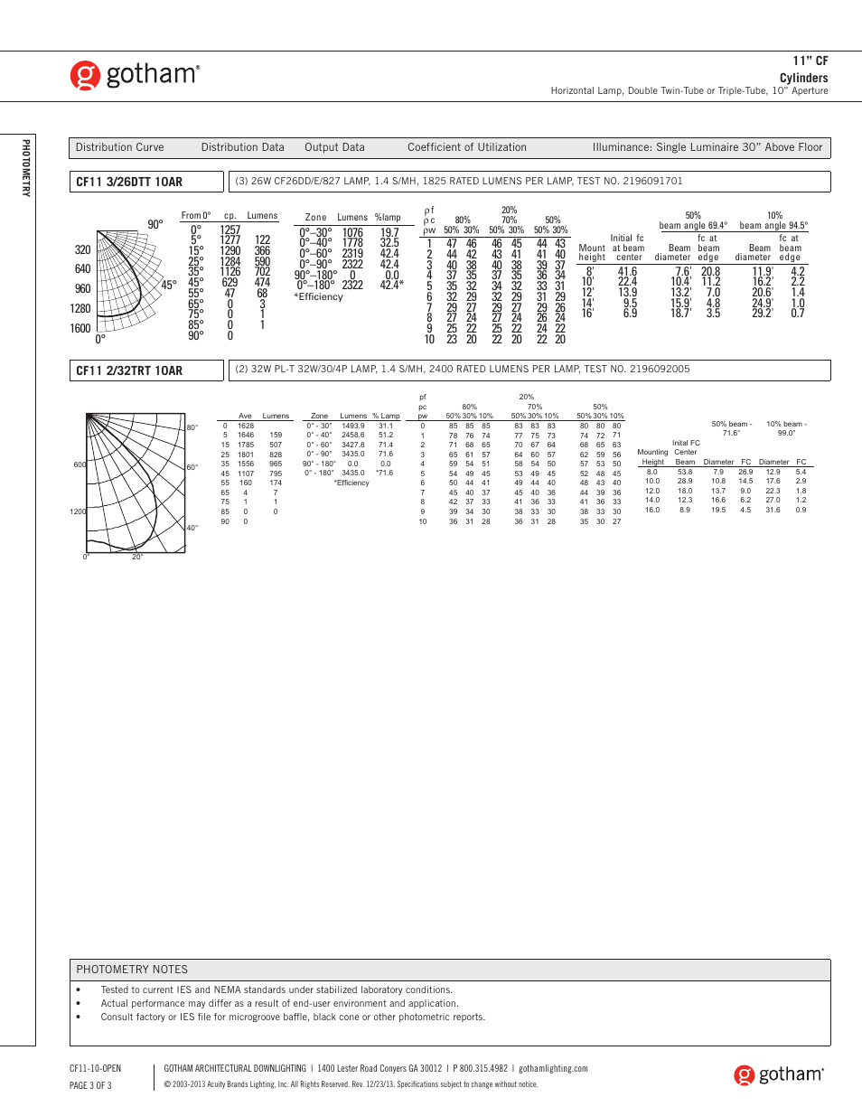 11” cf cylinders | Gotham 10 CF Cylinders SpecSheet User Manual | Page 3 / 3