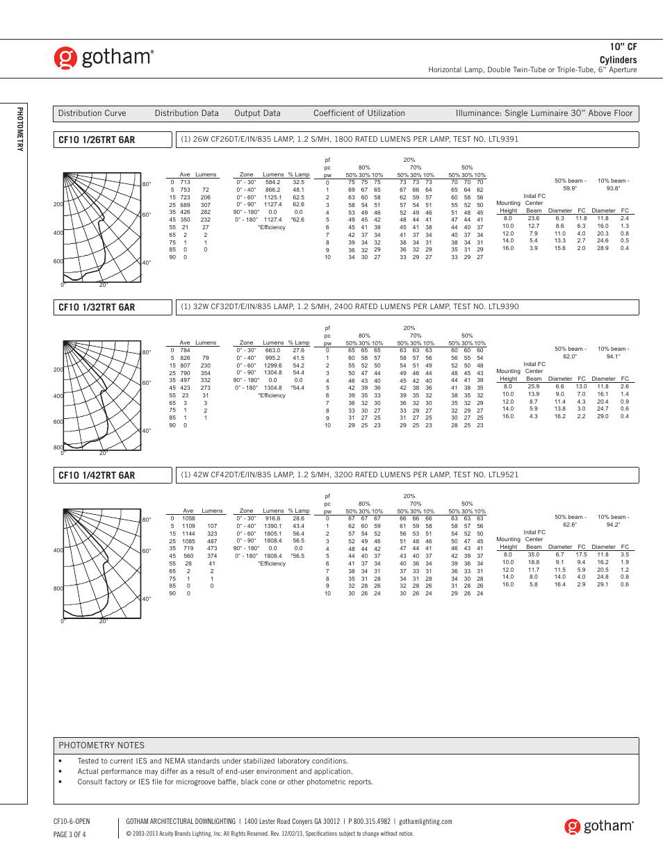 10” cf cylinders | Gotham 10 CF Cylinders 6 Aperture SpecSheet User Manual | Page 3 / 4
