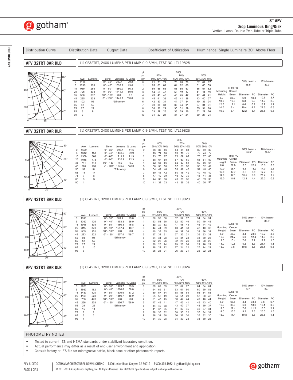 Afv 32trt 8ar dld, Afv 32trt 8ar dlr, Afv 42trt 8ar dld | Afv 42trt 8ar dlr, 8” afv drop luminous ring/disk | Gotham 8 AFV Drop Luminous Ring_Disk SpecSheet User Manual | Page 3 / 3