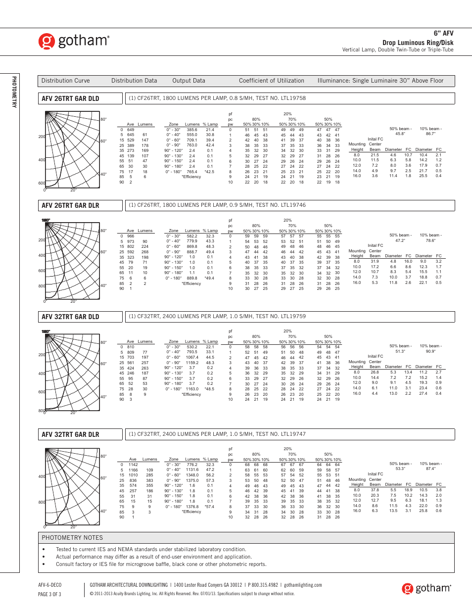 Afv 26trt 6ar dld, Afv 26trt 6ar dlr, Afv 32trt 6ar dld | Afv 32trt 6ar dlr, 6” afv drop luminous ring/disk | Gotham 6 AFV Drop Luminous Ring_Disk SpecSheet User Manual | Page 3 / 3