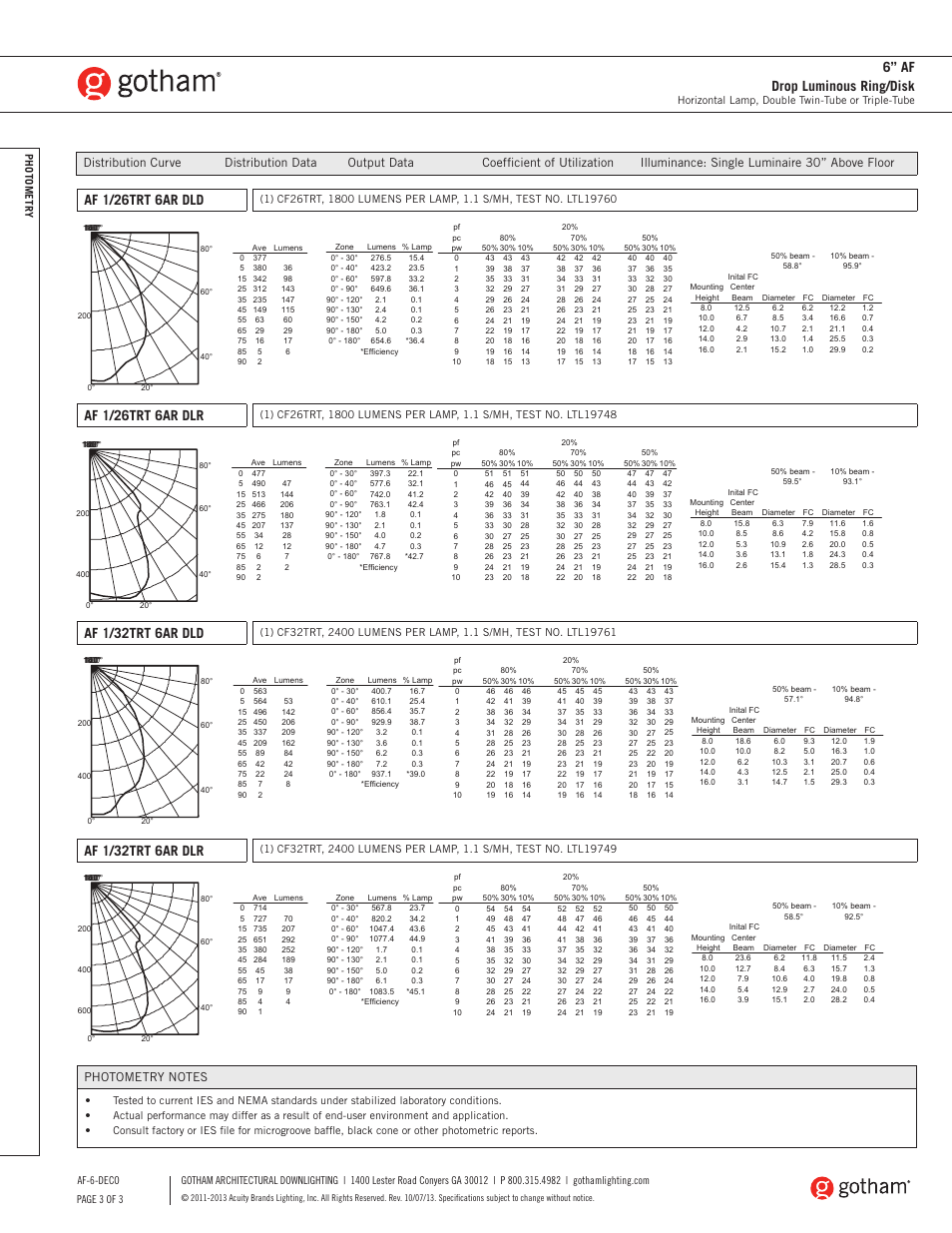 Af 1/26trt 6ar dld, Af 1/26trt 6ar dlr, Af 1/32trt 6ar dld | Af 1/32trt 6ar dlr, 6” af drop luminous ring/disk | Gotham 6 AF Drop Luminous Ring_Disk SpecSheet User Manual | Page 3 / 3