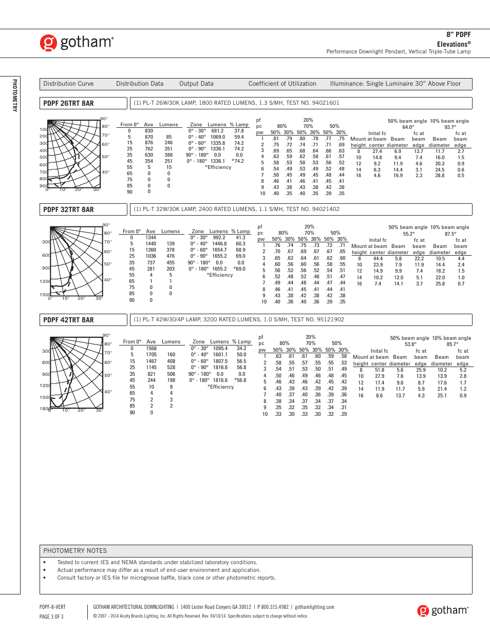 Pdpf 26trt 8ar, Pdpf 32trt 8ar, Pdpf 42trt 8ar | 8” pdpf elevations | Gotham 8 PDPF Elevations Vert SpecSheet User Manual | Page 3 / 3
